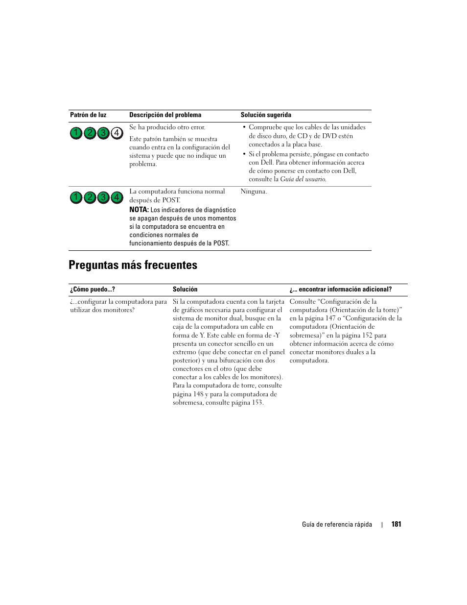 Preguntas más frecuentes | Dell Precision 380 User Manual | Page 181 / 186
