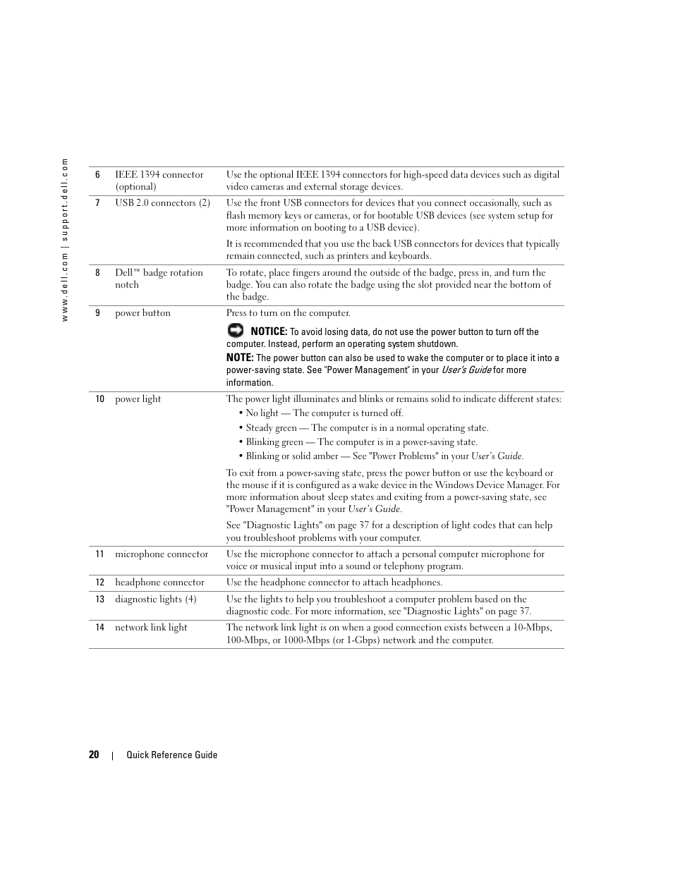 Dell Precision 380 User Manual | Page 20 / 186