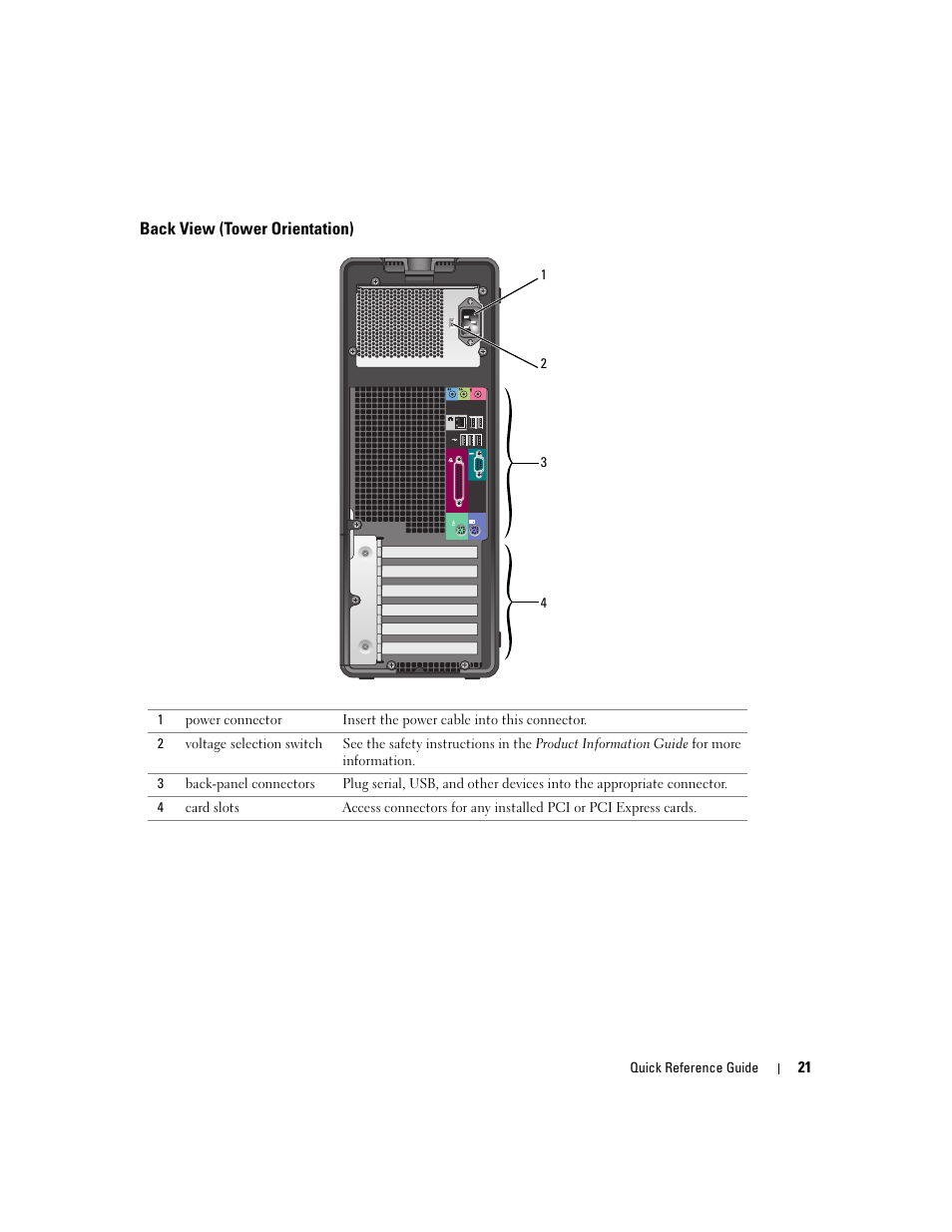 Back view (tower orientation) | Dell Precision 380 User Manual | Page 21 / 186