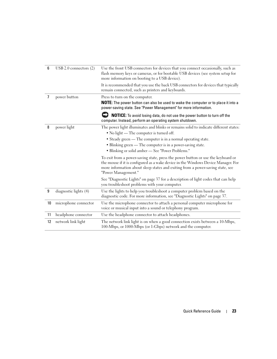 Dell Precision 380 User Manual | Page 23 / 186