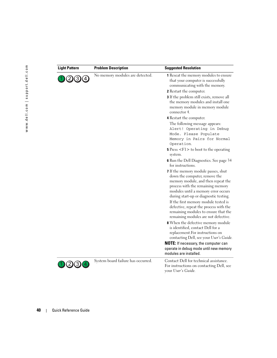 Dell Precision 380 User Manual | Page 40 / 186