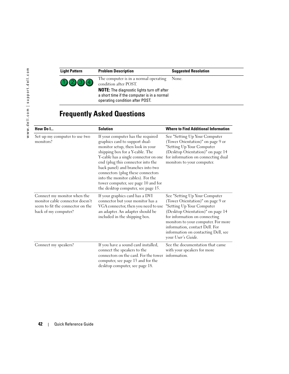 Frequently asked questions | Dell Precision 380 User Manual | Page 42 / 186