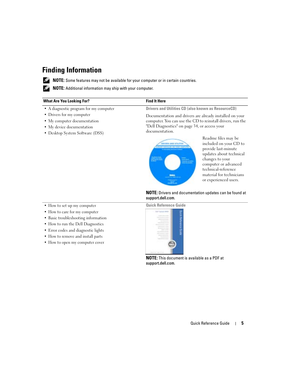 Finding information | Dell Precision 380 User Manual | Page 5 / 186