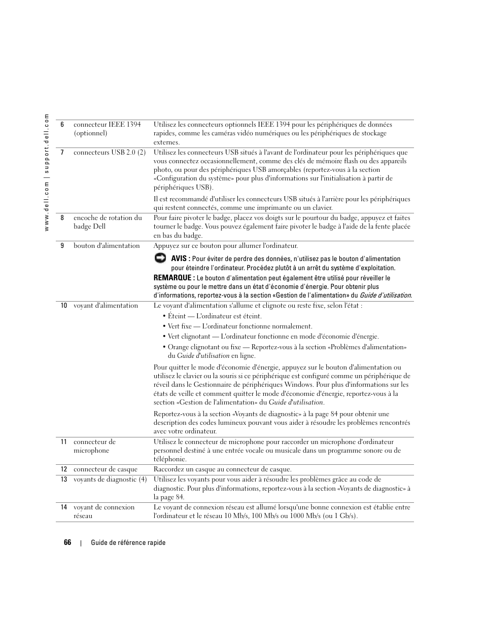 Dell Precision 380 User Manual | Page 66 / 186