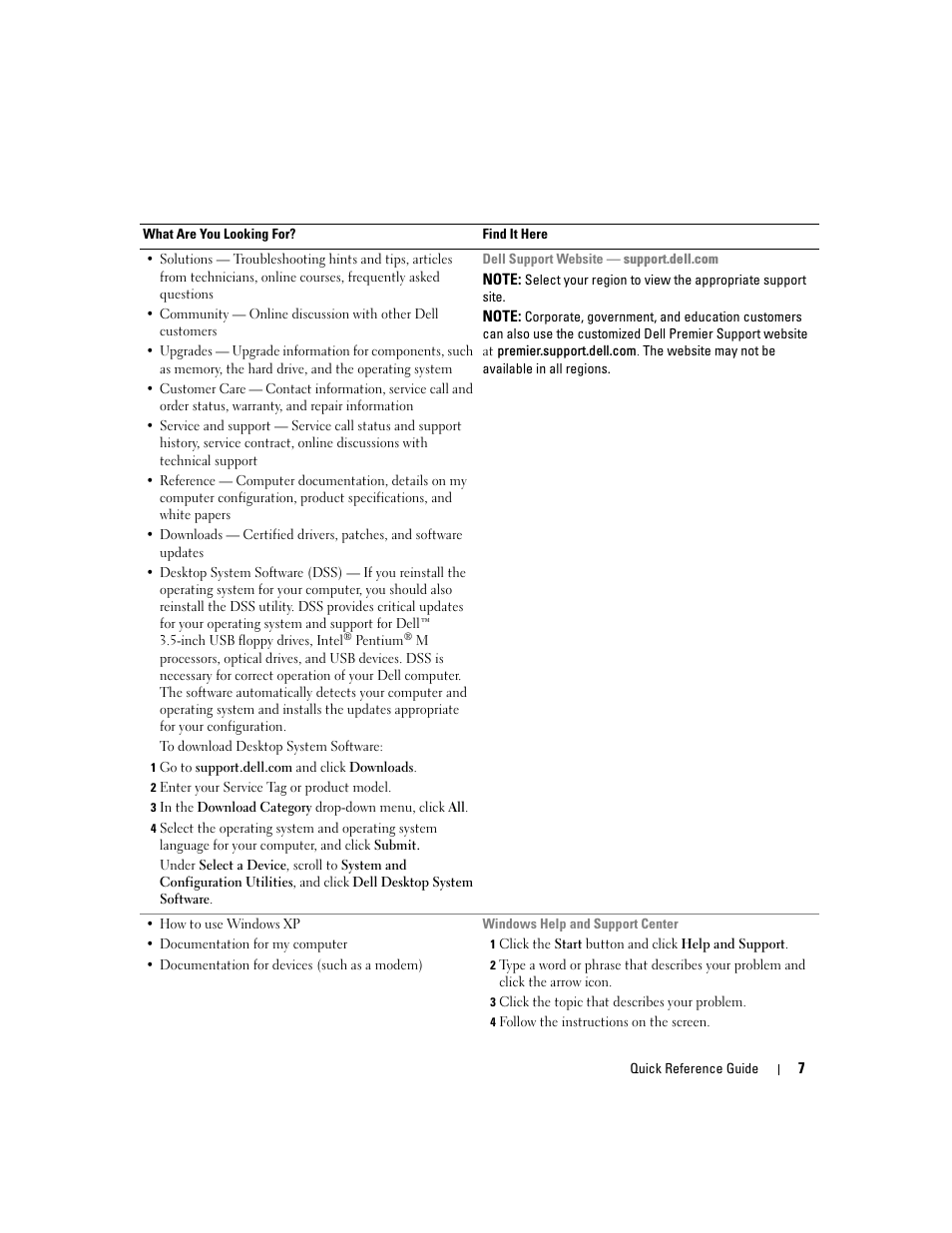 Dell Precision 380 User Manual | Page 7 / 186