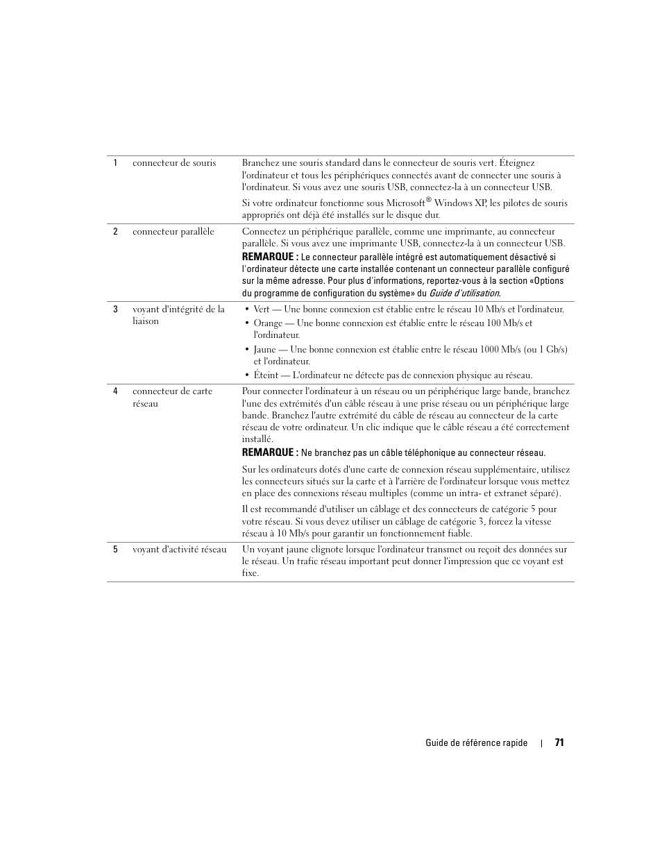 Dell Precision 380 User Manual | Page 71 / 186