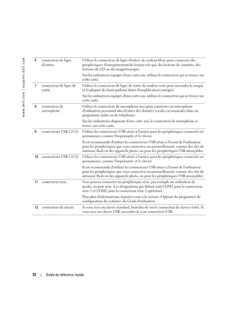 Dell Precision 380 User Manual | Page 72 / 186