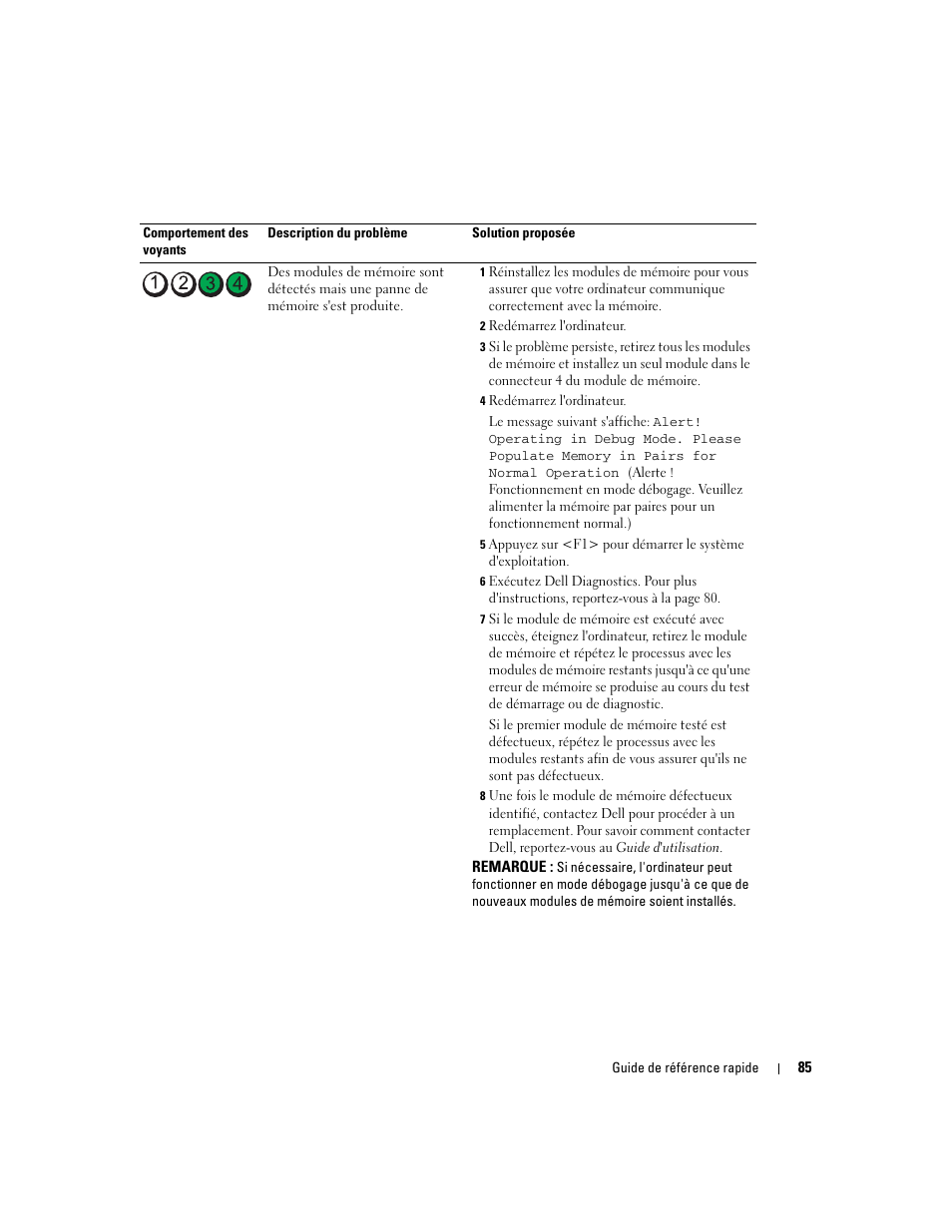 Dell Precision 380 User Manual | Page 85 / 186