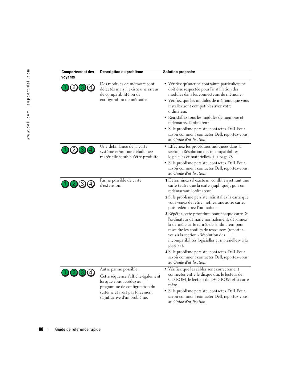 Dell Precision 380 User Manual | Page 88 / 186