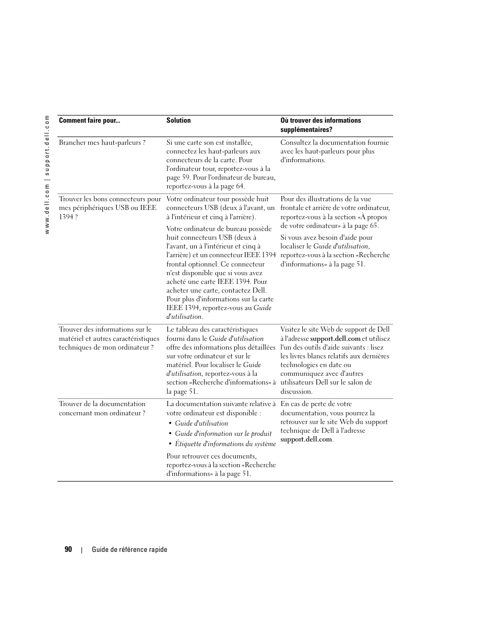 Dell Precision 380 User Manual | Page 90 / 186