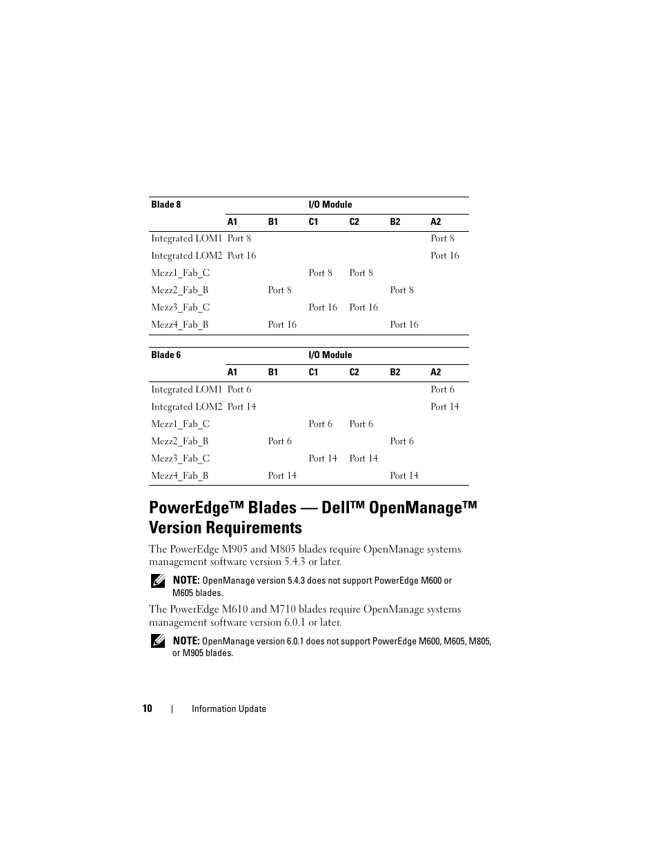 Dell PowerEdge M610x User Manual | Page 10 / 186