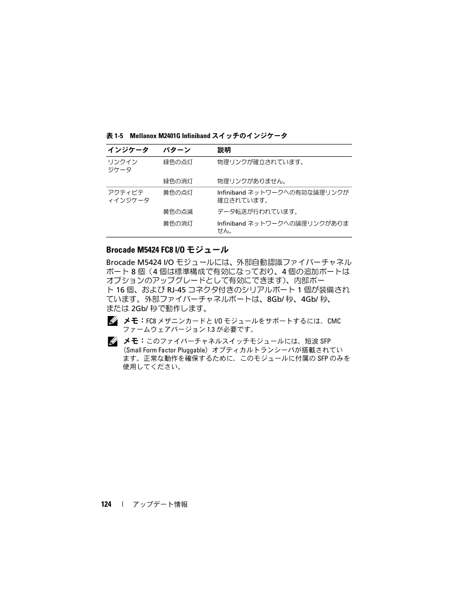 Brocade m5424 fc8 i/o モジュール | Dell PowerEdge M610x User Manual | Page 124 / 186