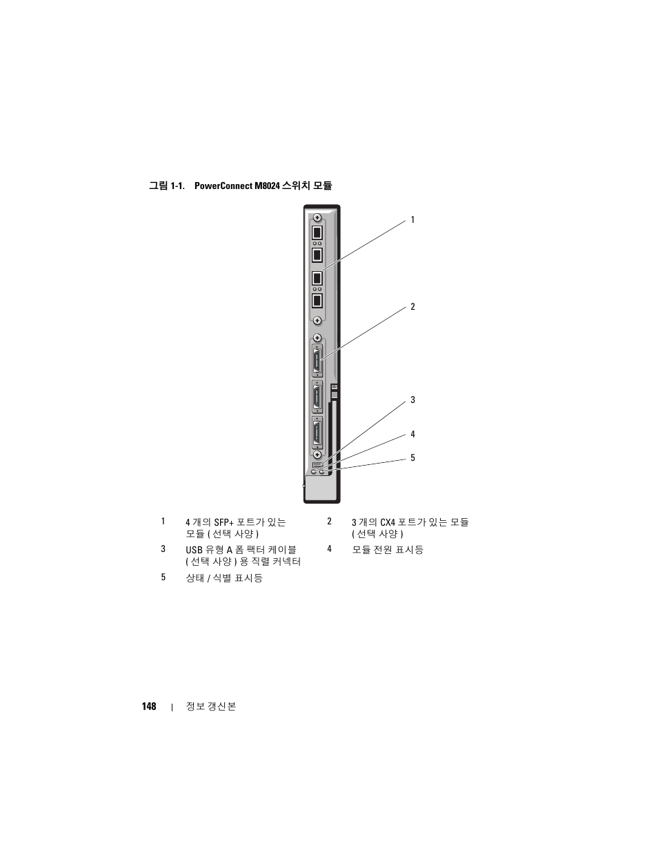 Dell PowerEdge M610x User Manual | Page 148 / 186