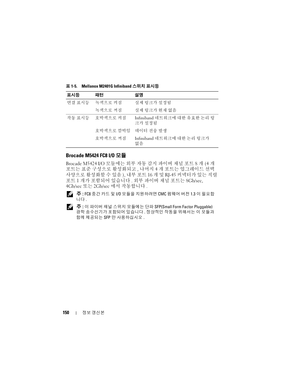 Brocade m5424 fc8 i/o 모듈 | Dell PowerEdge M610x User Manual | Page 150 / 186