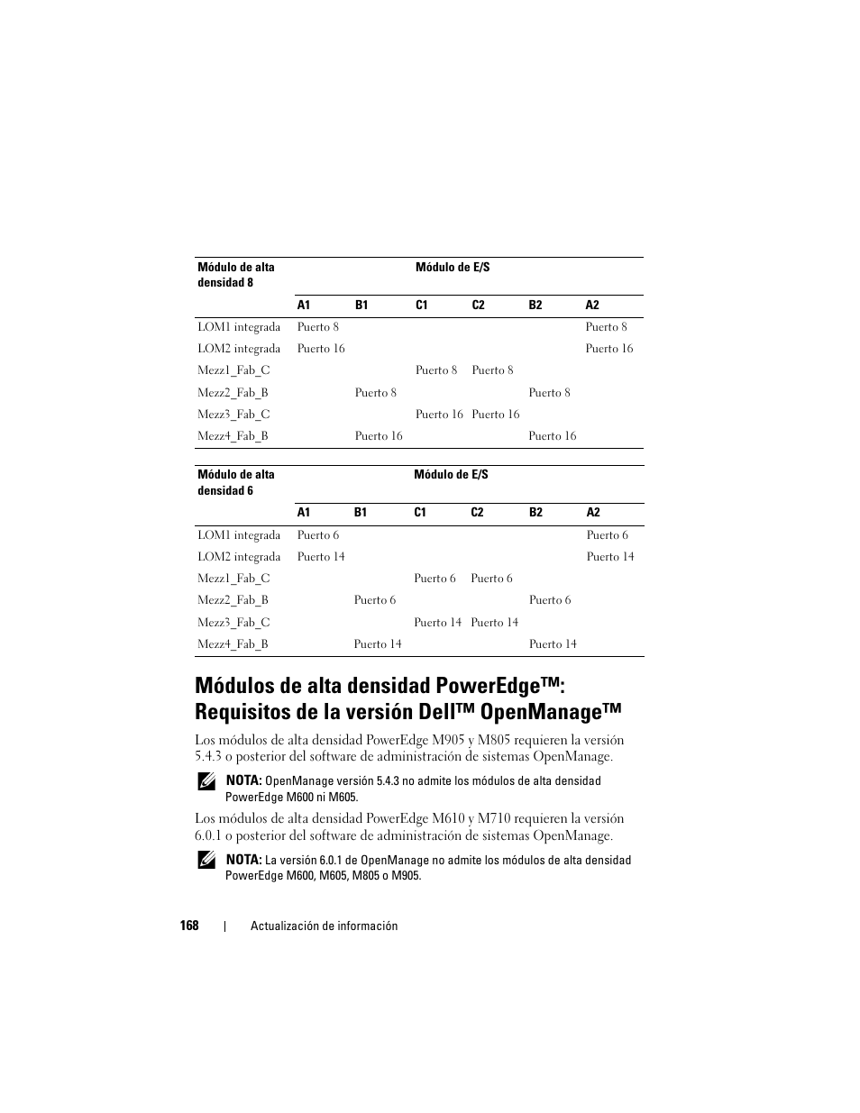 Dell PowerEdge M610x User Manual | Page 168 / 186