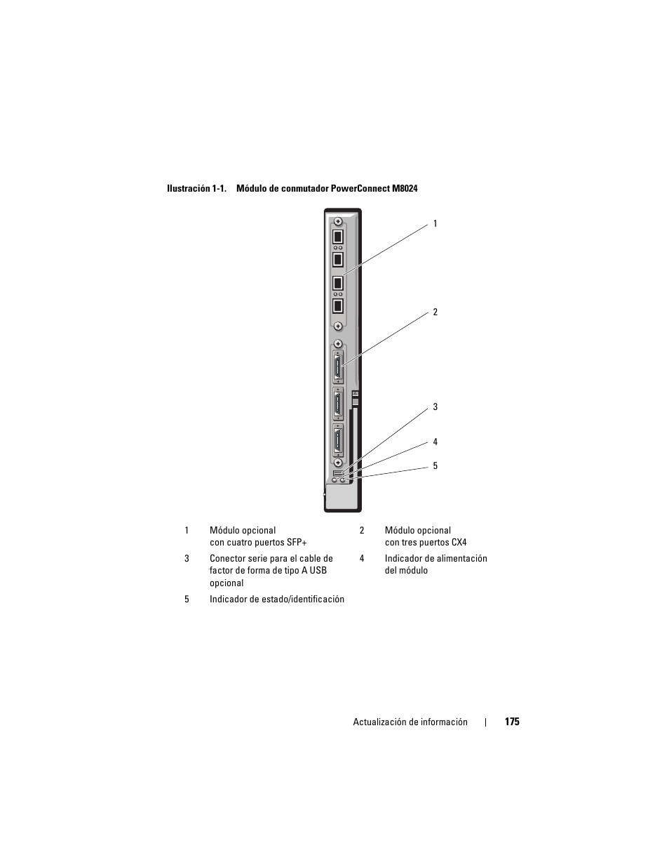 Dell PowerEdge M610x User Manual | Page 175 / 186