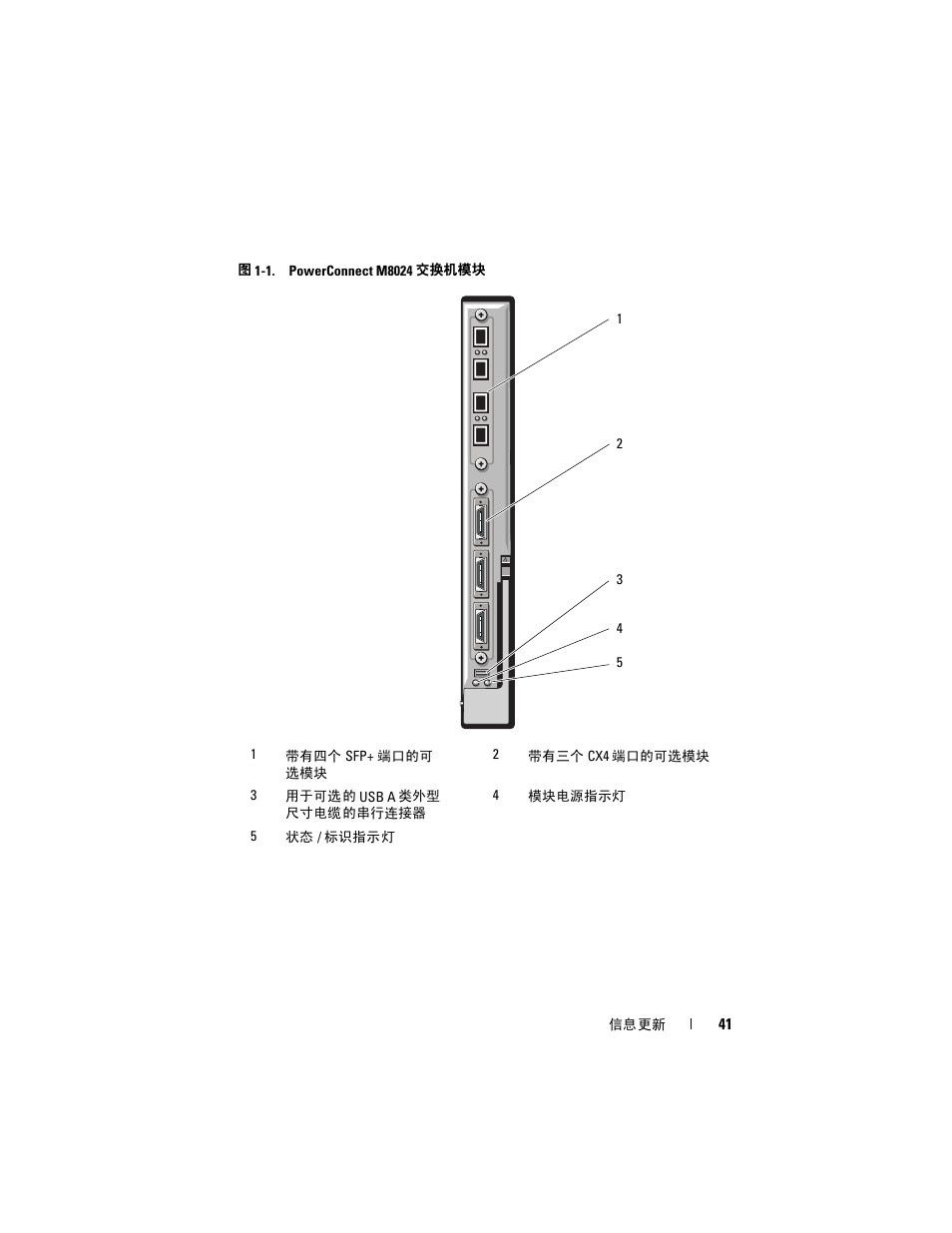 Dell PowerEdge M610x User Manual | Page 41 / 186