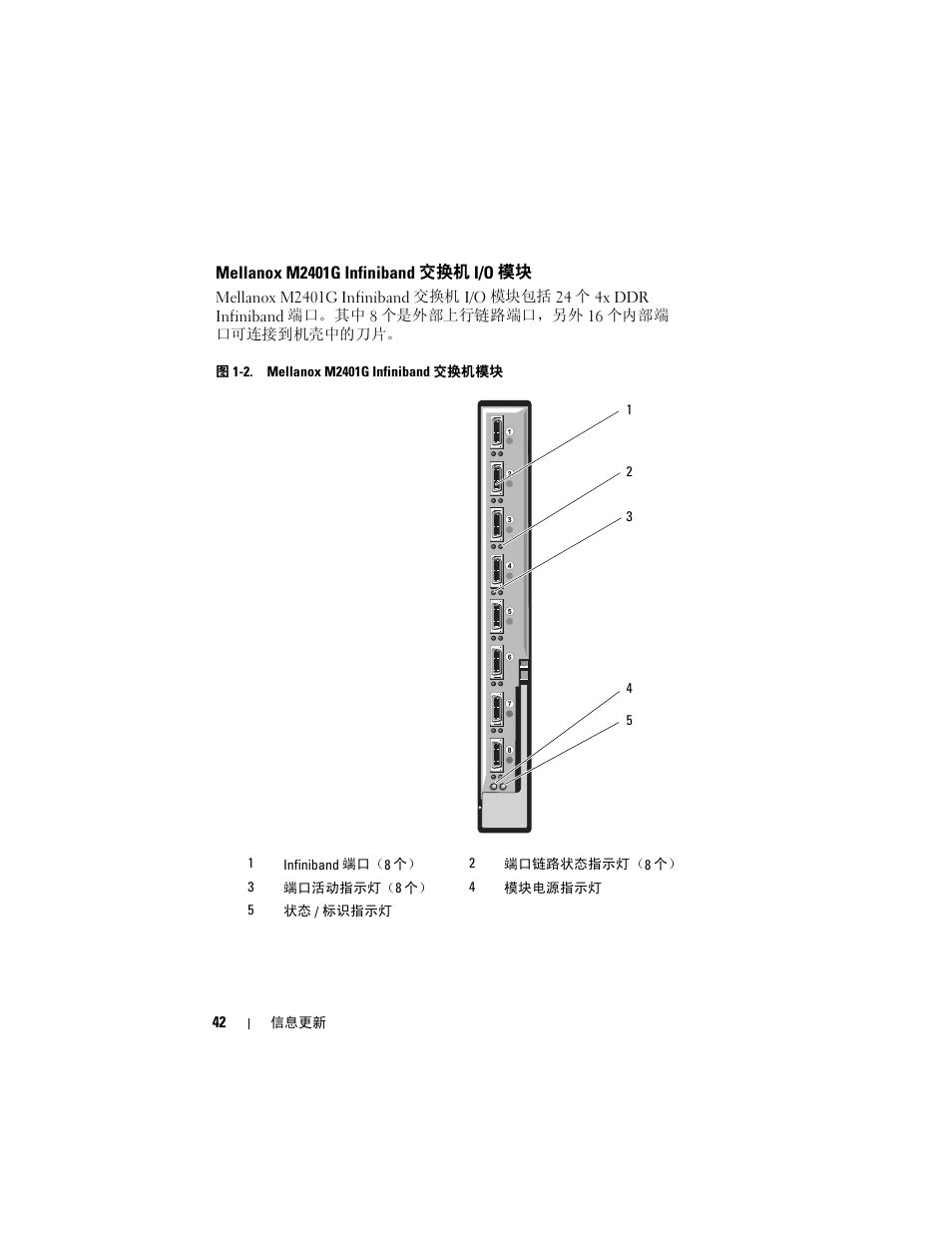 Mellanox m2401g infiniband 交换机 i/o 模块 | Dell PowerEdge M610x User Manual | Page 42 / 186