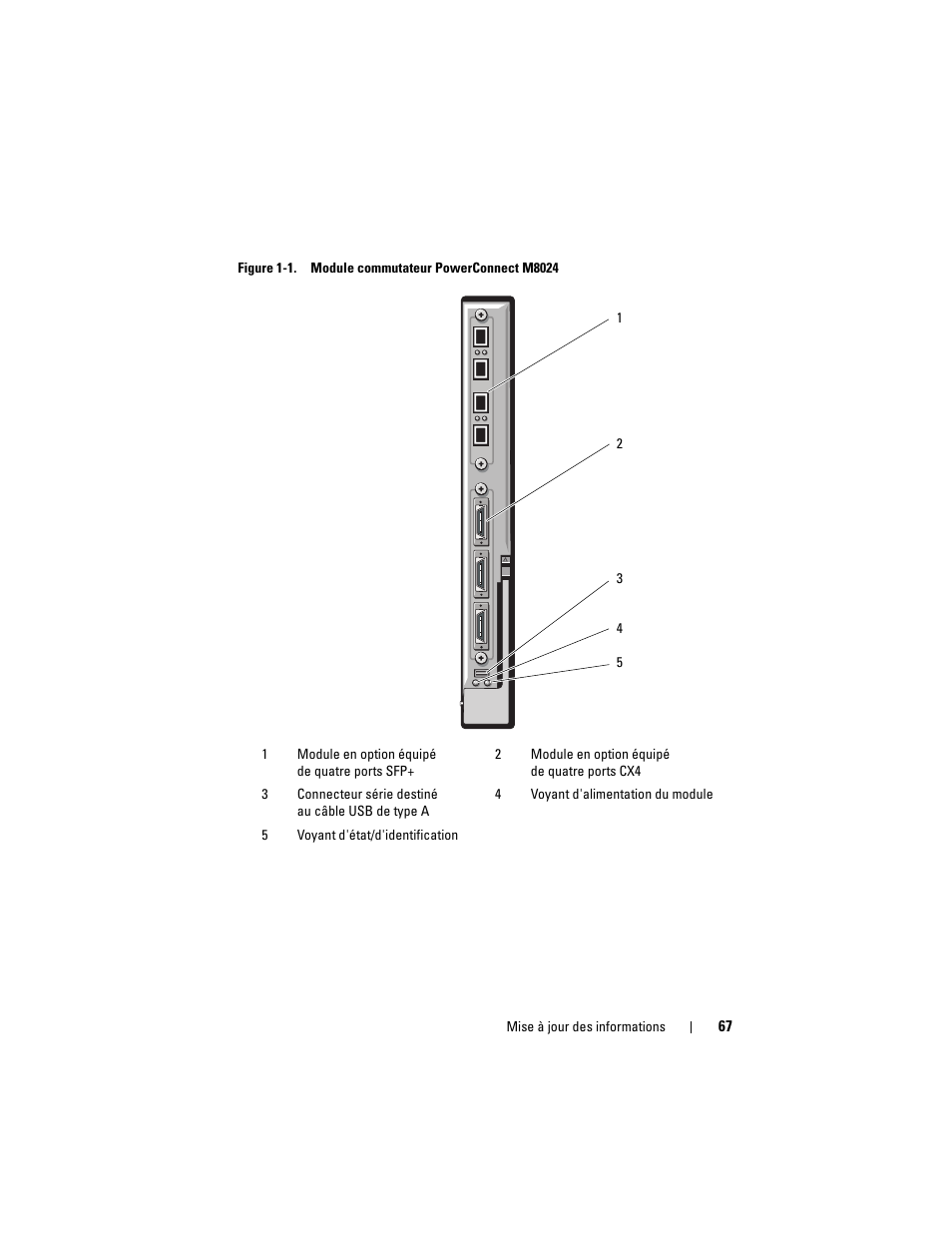 Dell PowerEdge M610x User Manual | Page 67 / 186