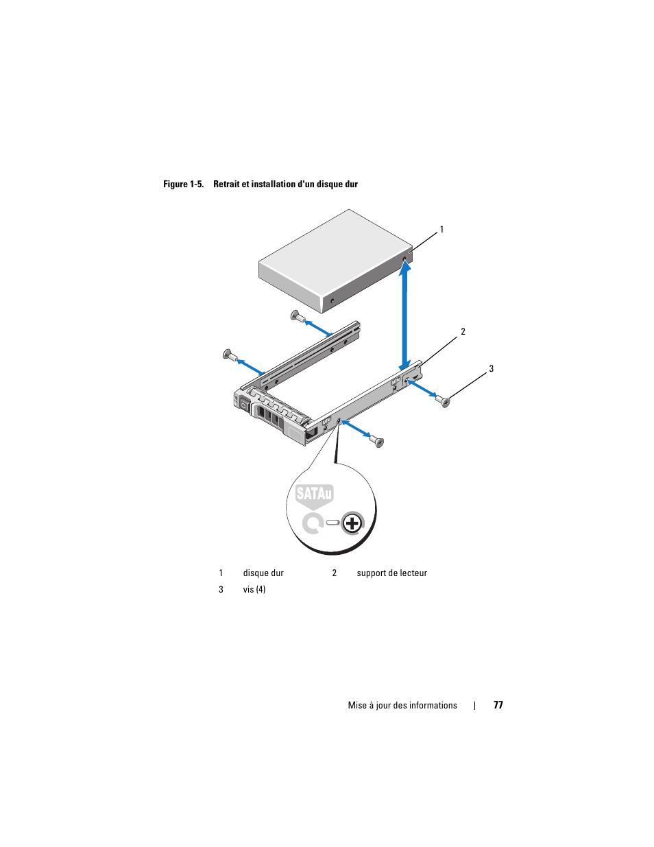 Dell PowerEdge M610x User Manual | Page 77 / 186