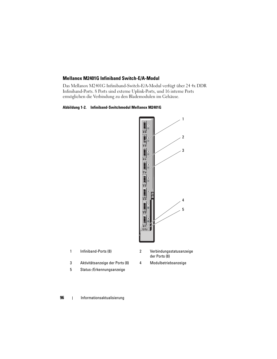 Mellanox m2401g infiniband switch-e/a-modul | Dell PowerEdge M610x User Manual | Page 96 / 186