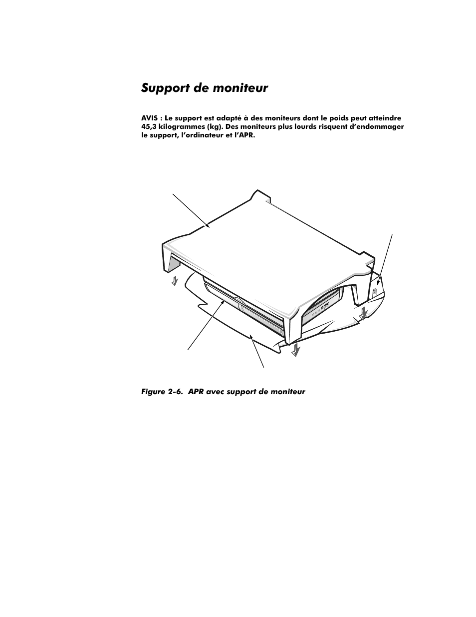 Support de moniteur, Support de moniteur -8, Figure 2-6 | Apr avec support de moniteur -8 | Dell Inspiron 8000 User Manual | Page 42 / 158
