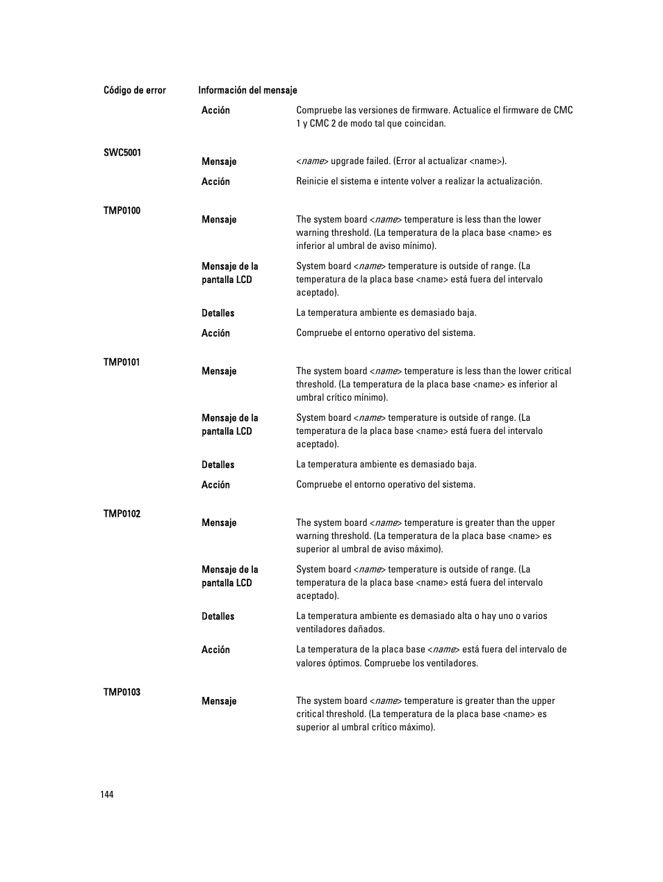 Dell PowerEdge VRTX User Manual | Page 144 / 167
