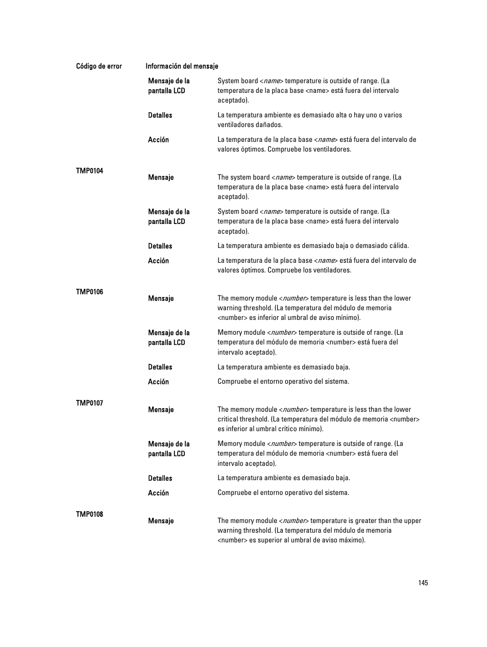 Dell PowerEdge VRTX User Manual | Page 145 / 167