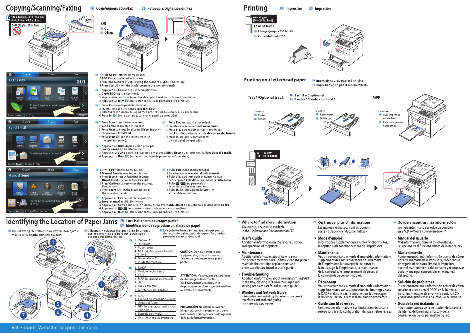 Printing, F <fr bacl/bac2optionnel, S/r ? $) | Copying/scanning/faxing, Identifying the location of paper jams | Dell 2355dn Multifunction Mono Laser Printer User Manual | Page 2 / 2