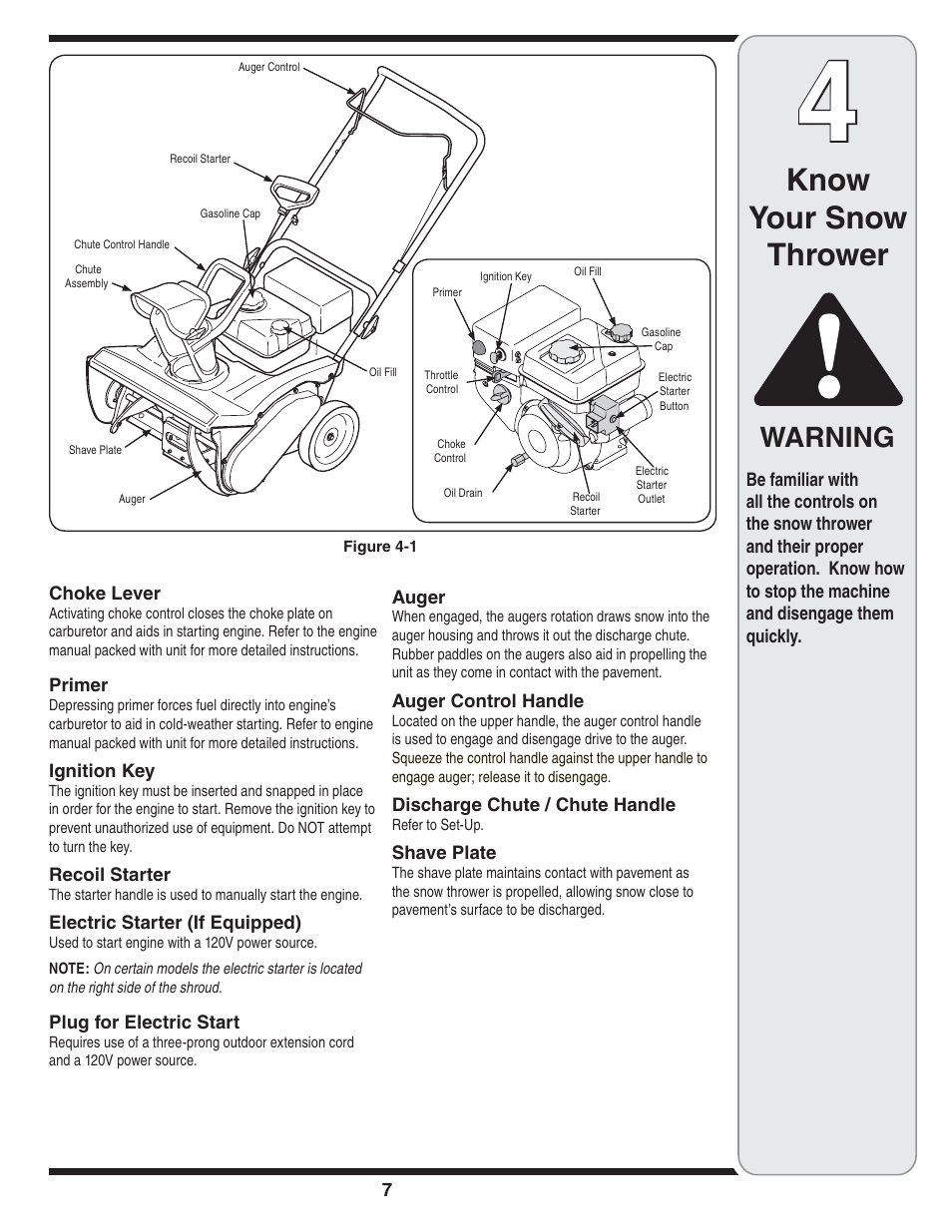 Know your snow thrower, Warning | Bolens 2P5 User Manual | Page 7 / 32