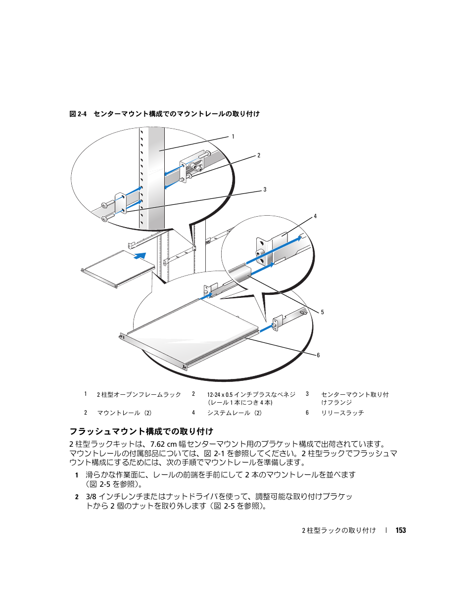 フラッシュマウント構成での取り付け, します（図 2-4, 図 2-4 | Dell PowerEdge SC1435 User Manual | Page 155 / 202