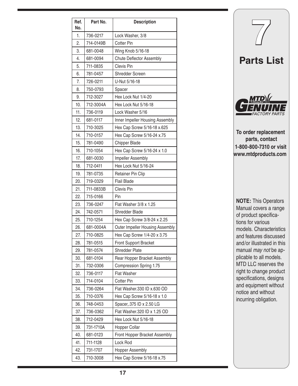 Parts list | Bolens 452 Thru 465 User Manual | Page 17 / 20