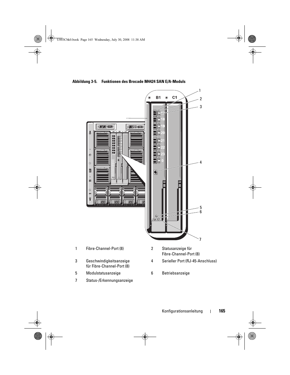 Dell PowerEdge M605 User Manual | Page 167 / 232