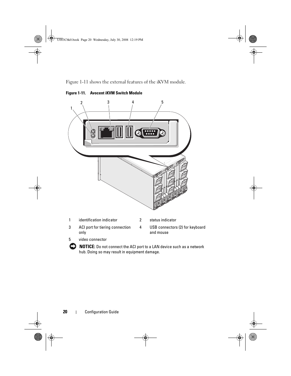 Figure 1-11. avocent ikvm switch module | Dell PowerEdge M605 User Manual | Page 22 / 232