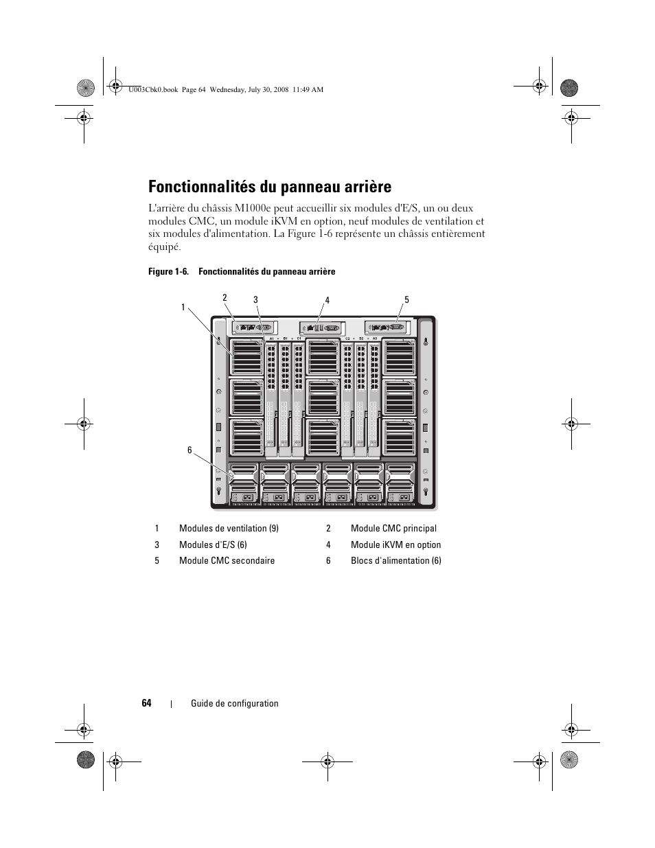 Fonctionnalités du panneau arrière | Dell PowerEdge M605 User Manual | Page 66 / 232