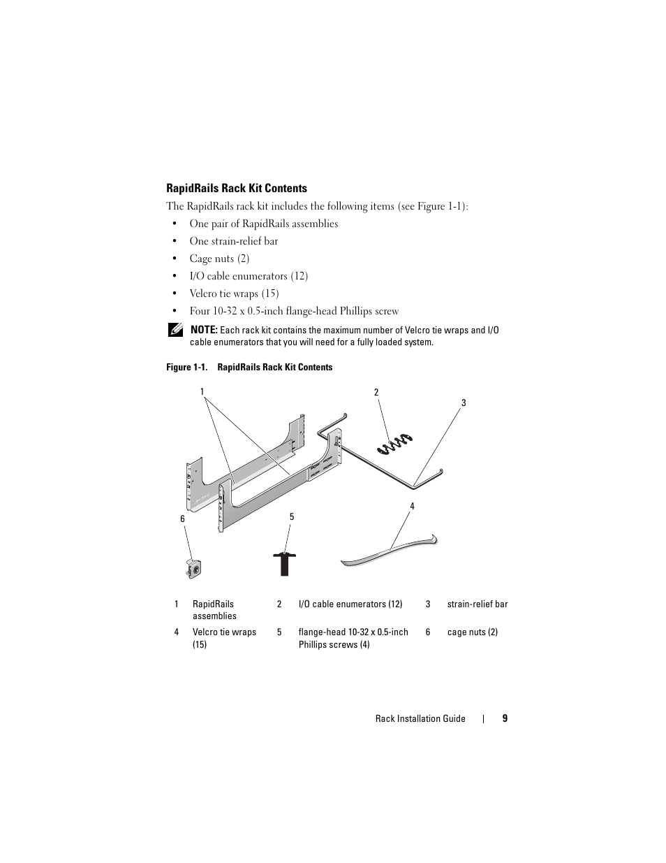 Rapidrails rack kit contents | Dell PowerEdge M600 User Manual | Page 11 / 144