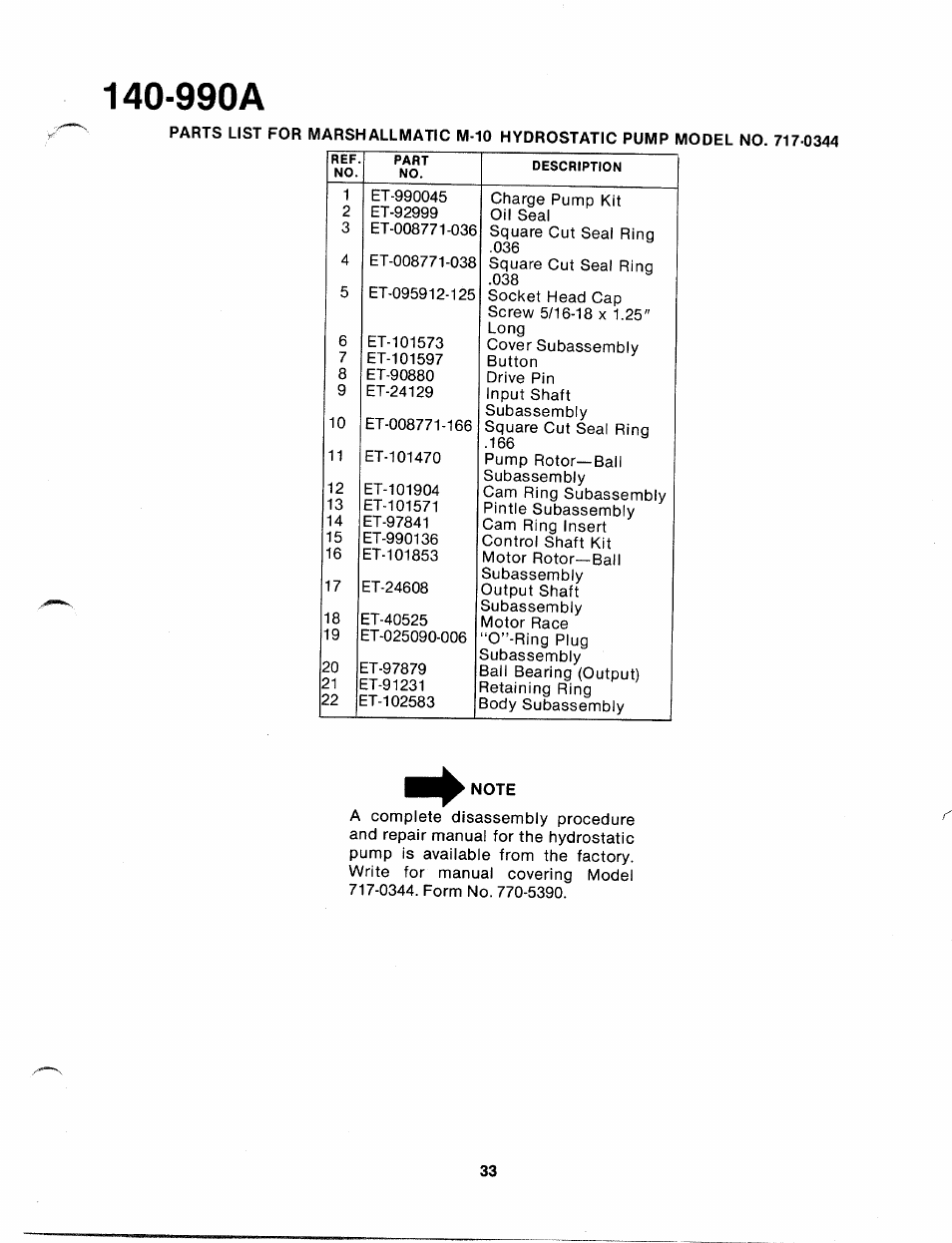 Note, 990a | Bolens 140-990A User Manual | Page 33 / 47