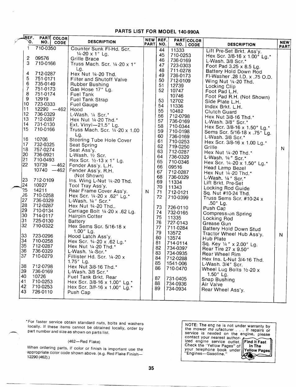 Bolens 140-990A User Manual | Page 35 / 47