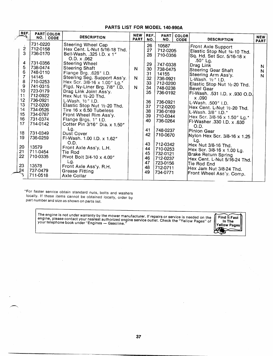 Bolens 140-990A User Manual | Page 37 / 47