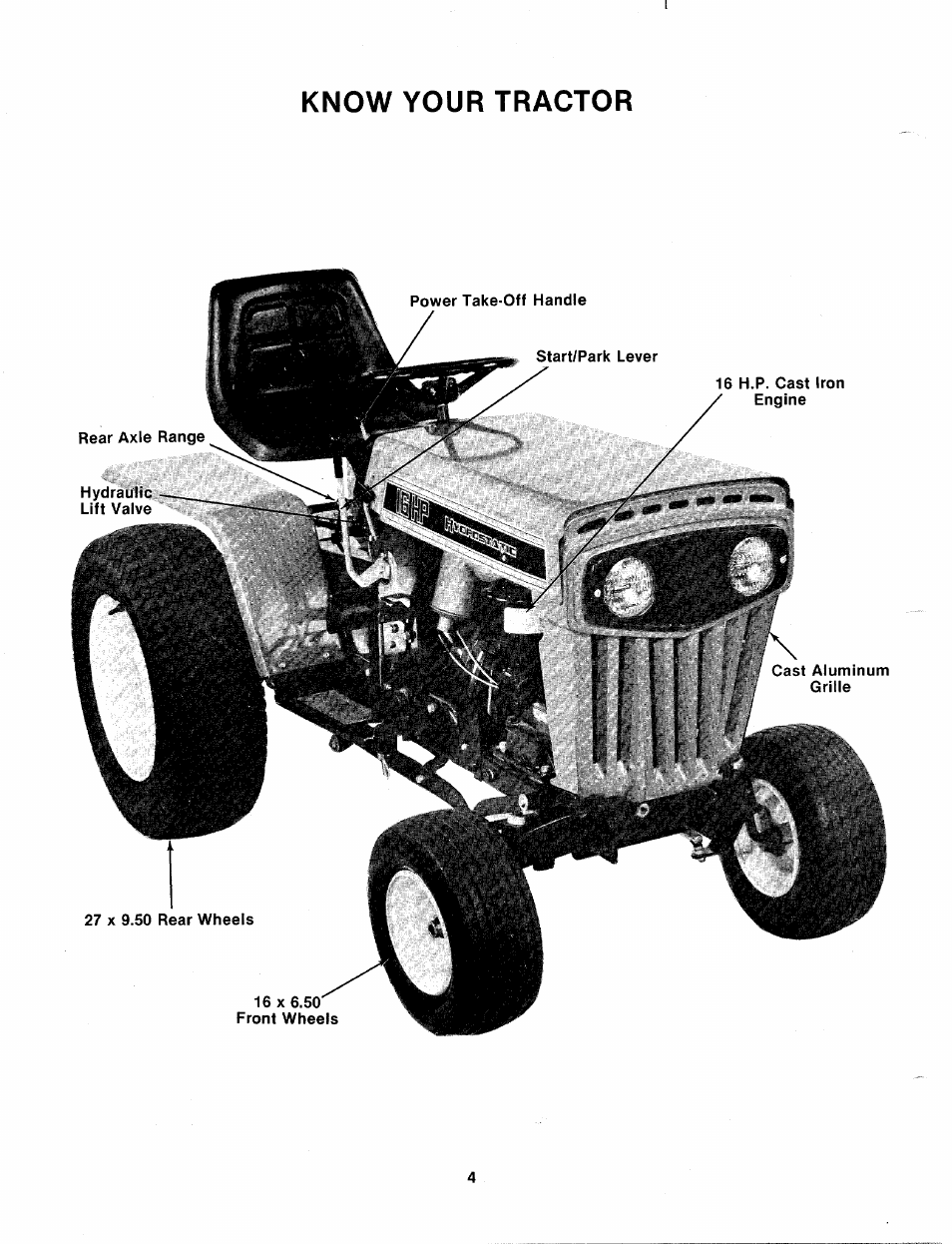 Know your tractor | Bolens 140-990A User Manual | Page 4 / 47