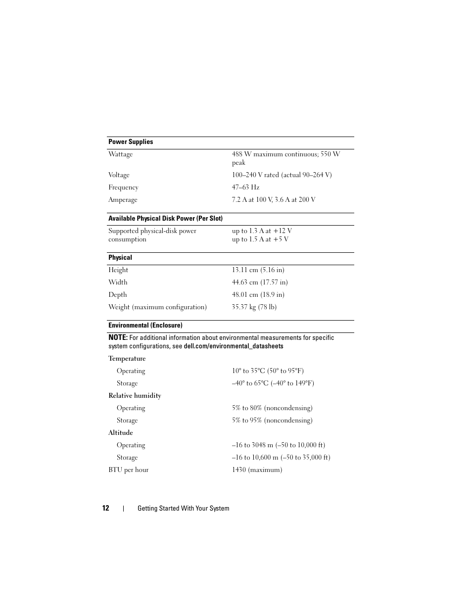Dell PowerVault MD3000i User Manual | Page 14 / 58