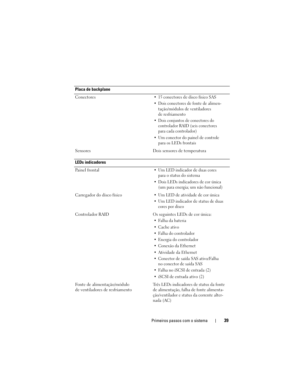 Dell PowerVault MD3000i User Manual | Page 41 / 58