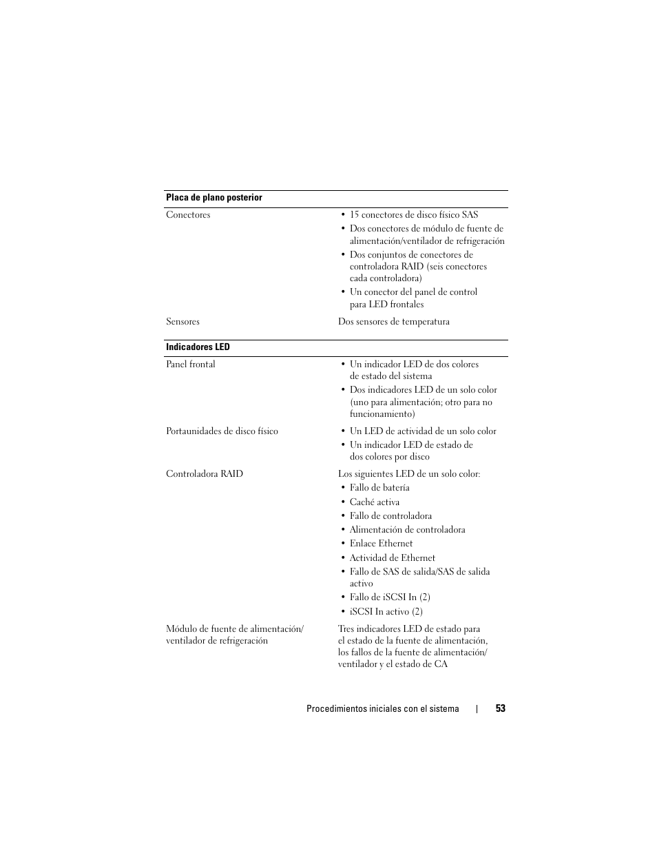 Dell PowerVault MD3000i User Manual | Page 55 / 58