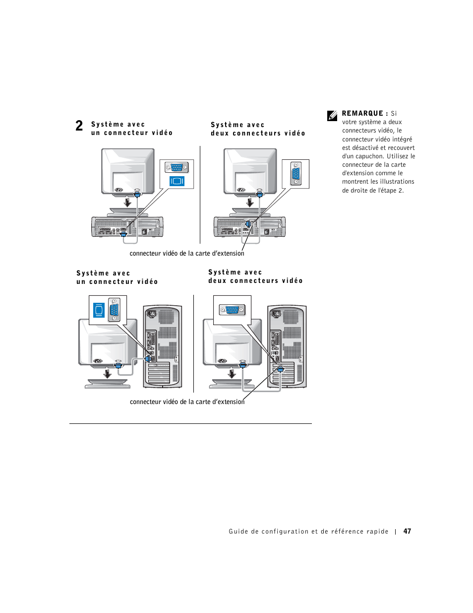 Dell OptiPlex GX60 User Manual | Page 48 / 95