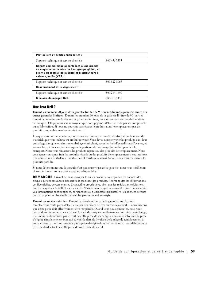 Dell OptiPlex GX60 User Manual | Page 60 / 95