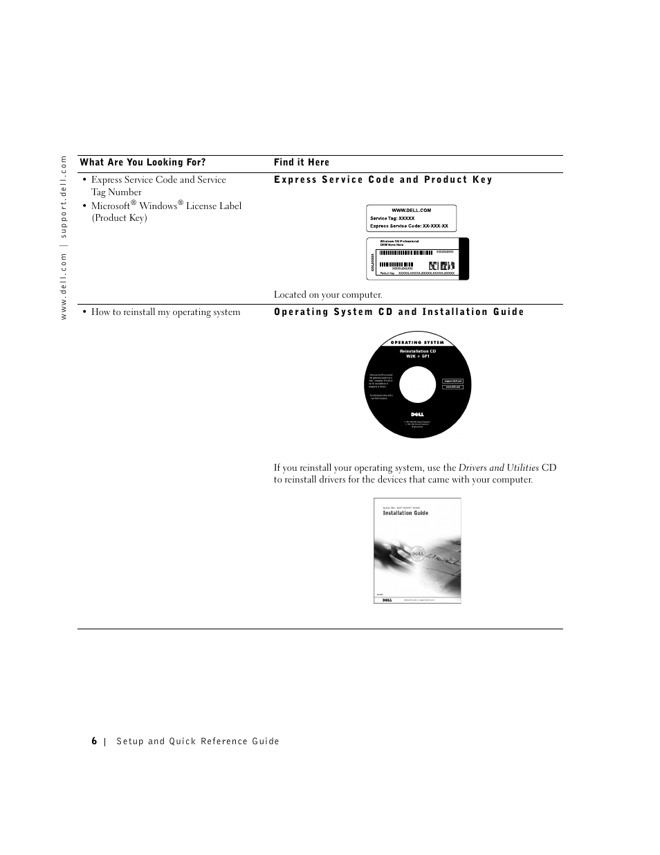 Dell OptiPlex GX60 User Manual | Page 7 / 95