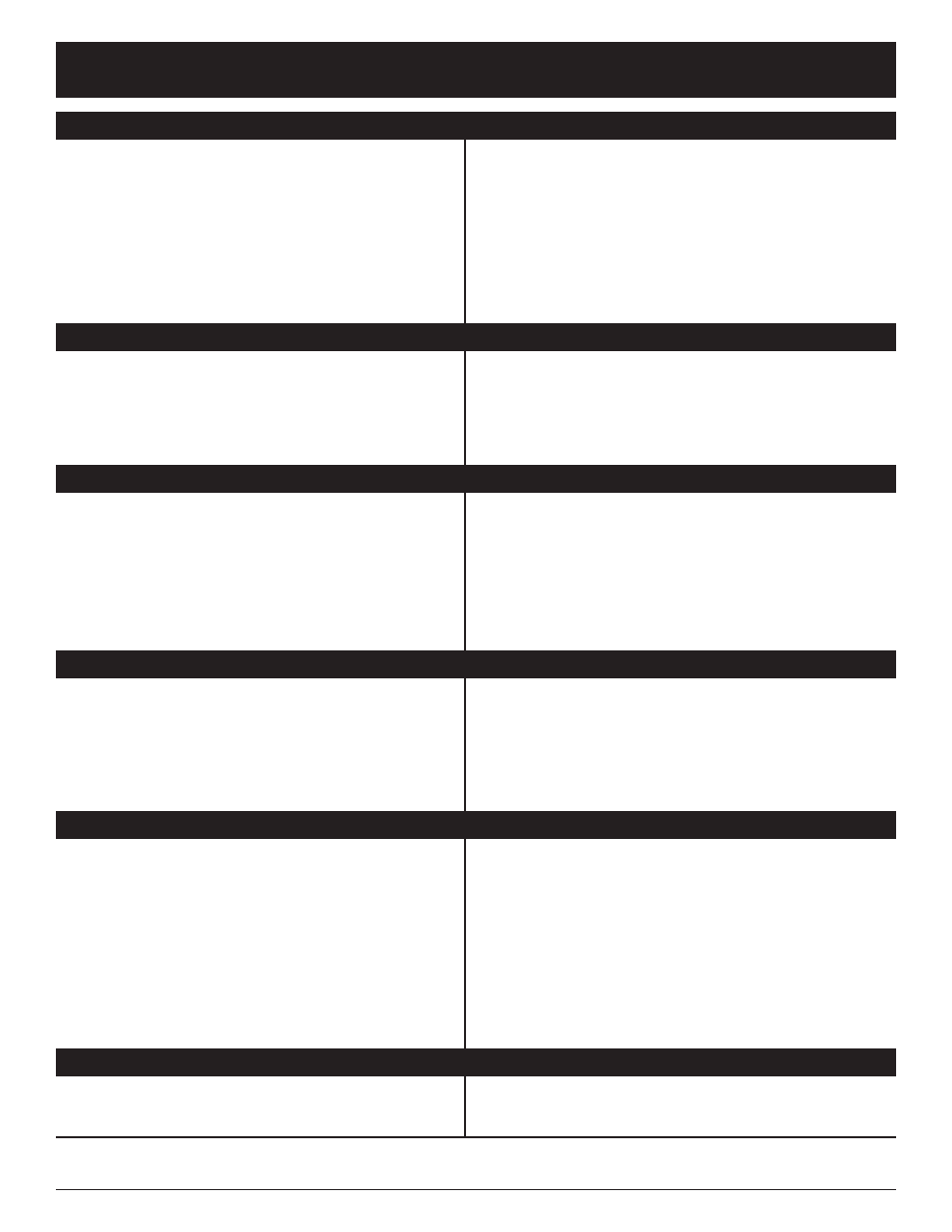 Troubleshooting | MTD BL26C0 User Manual | Page 29 / 104