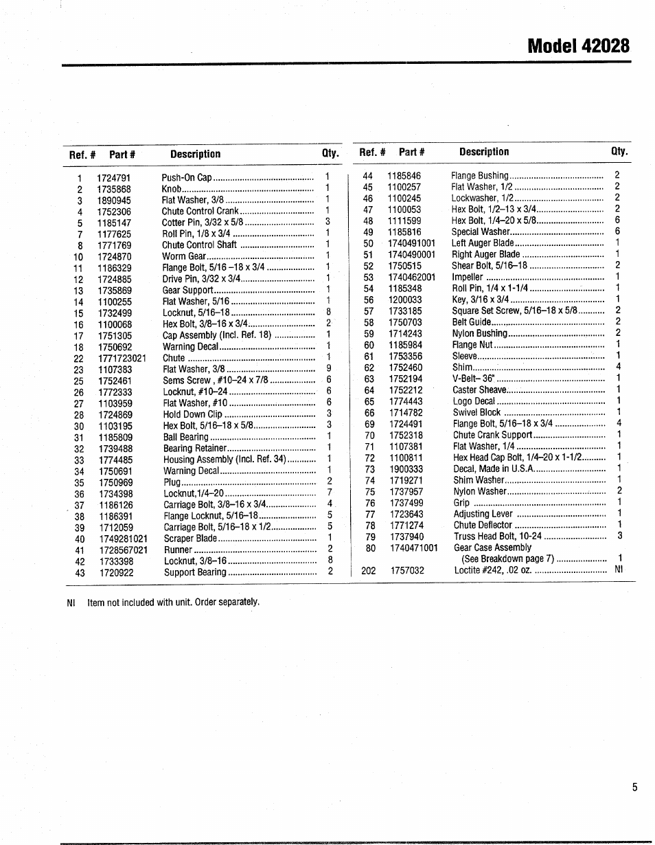 Bolens 42028 User Manual | Page 5 / 8