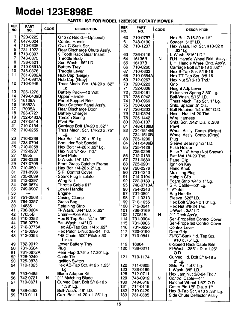 Bolens 123E898E190 User Manual | Page 13 / 20