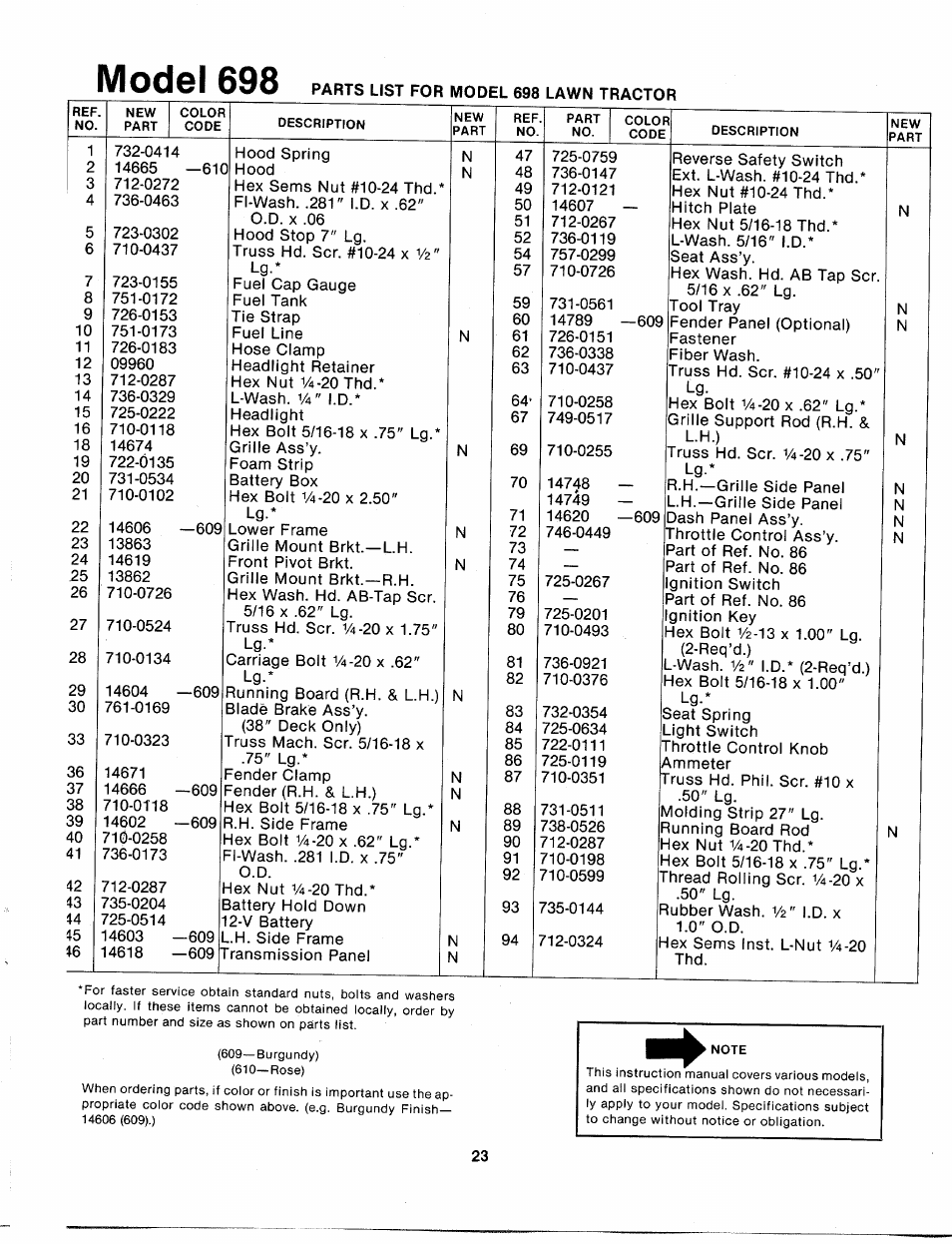 Model 698 | Bolens 132-698A User Manual | Page 23 / 35